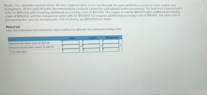 Blasto, Inc., operates several mines. At one, a typical batch of ore