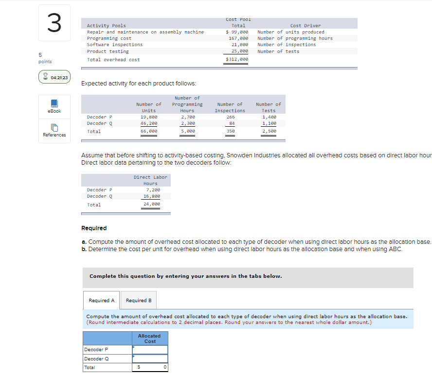 3 5 points Activity Pools Repair and maintenance on assembly machine Programming