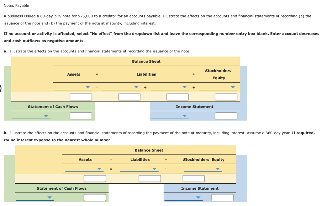 Notes Payable A business issued a 60-day, 9% note for $25,000 to