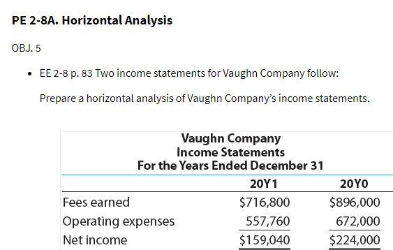 PE 2-8A. Horizontal Analysis OBJ. 5 EE 2-8 p. 83 Two income