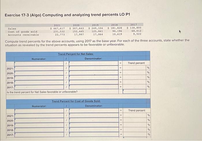 Exercise 17-3 (Algo) Computing and analyzing trend percents LO P1 Sales Cost