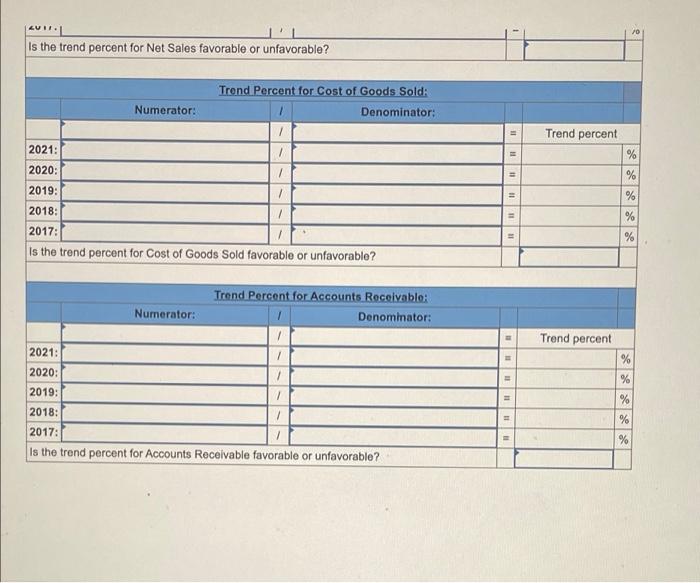 of goods sold Accounts receivable 2021 $ 467,617 231,532 22,773 2020 $