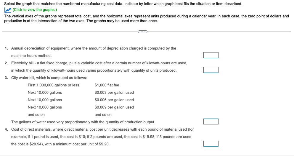Select the graph that matches the numbered manufacturing cost data. Indicate by