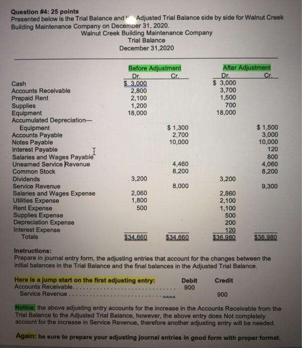Question #4: 25 points Presented below is the Trial Balance and Adjusted