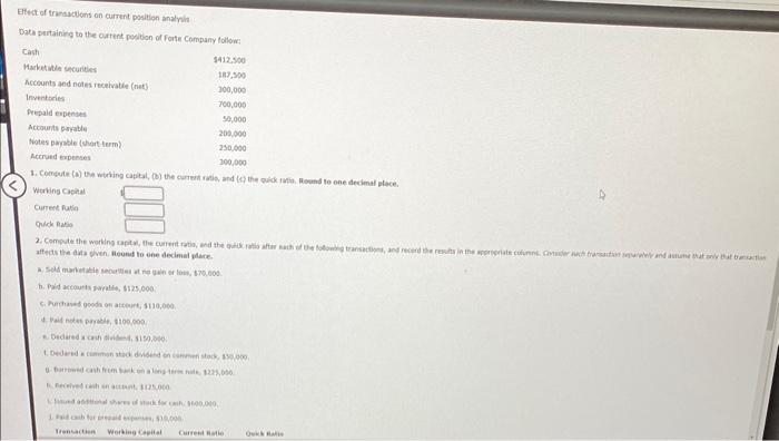 Effect of transactions on current position analys Data pertaining to the current