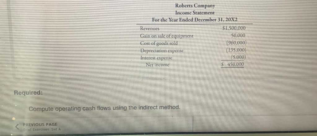 Roberts Company provided the following partial comparative balance sheets and the income