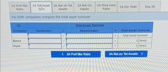 information applies to the questions displayed below] Summary information from the financial