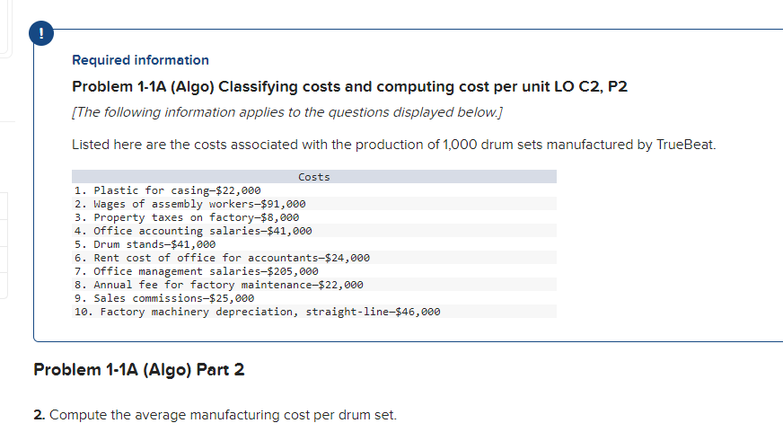 Listed here are the costs associated with the production of 1,000 drum