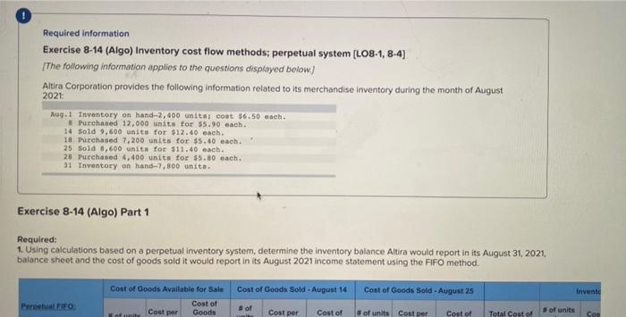 Required information. Exercise 8-14 (Algo) Inventory cost flow methods; perpetual system (LO8-1,