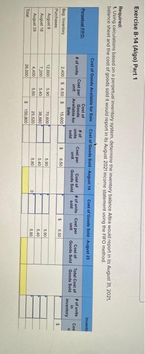8-4] [The following information applies to the questions displayed below.) Altira Corporation