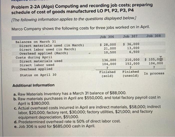 Problem 2-2A (Algo) Computing and recording job costs; preparing schedule of cost