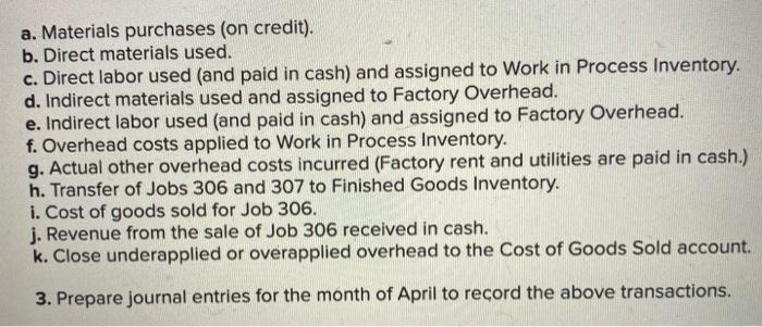 of goods manufactured LO P1, P2, P3, P4 [The following information applies