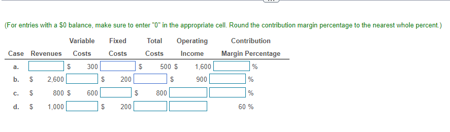 Variable Costs Fixed Costs Costs (For entries with a $0 balance, make