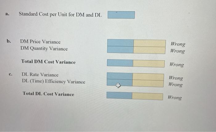 Fancy Fixture Company manufactures faucets in a small manufacturing facility. The fau-