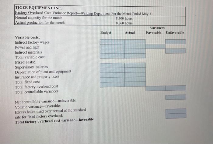 is as follows: Instructions Standard wage per hr. Standard labor time per