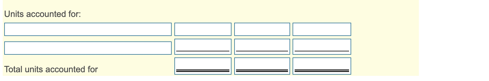 Direct materials are added at the beginning of the assembly process. Conversion
