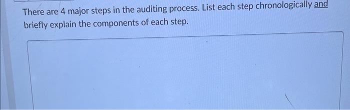 There are 4 major steps in the auditing process. List each step