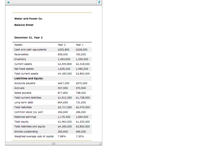 of a firm's Market Value Added (MVA) and EconomicValue Added (EVA) Tristan,