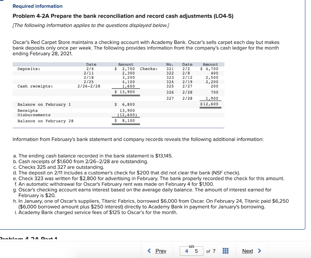 Required information Problem 4-2A Prepare the bank reconciliation and record cash adjustments