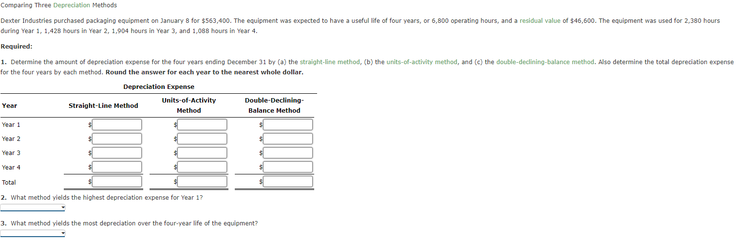 Comparing Three Depreciation Methods Dexter Industries purchased packaging equipment on January 8