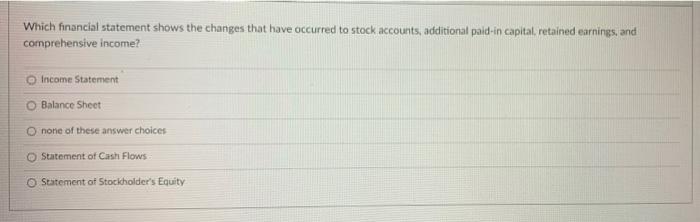 Which financial statement shows the changes that have occurred to stock accounts,