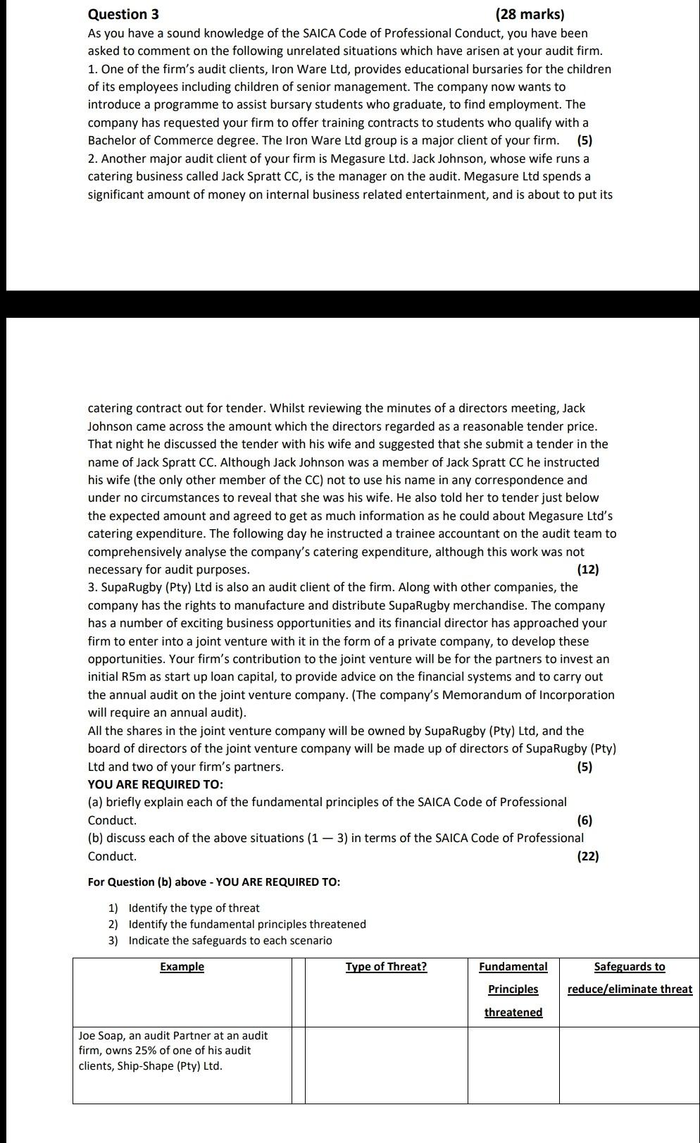 Question 3 (28 marks) As you have a sound knowledge of the