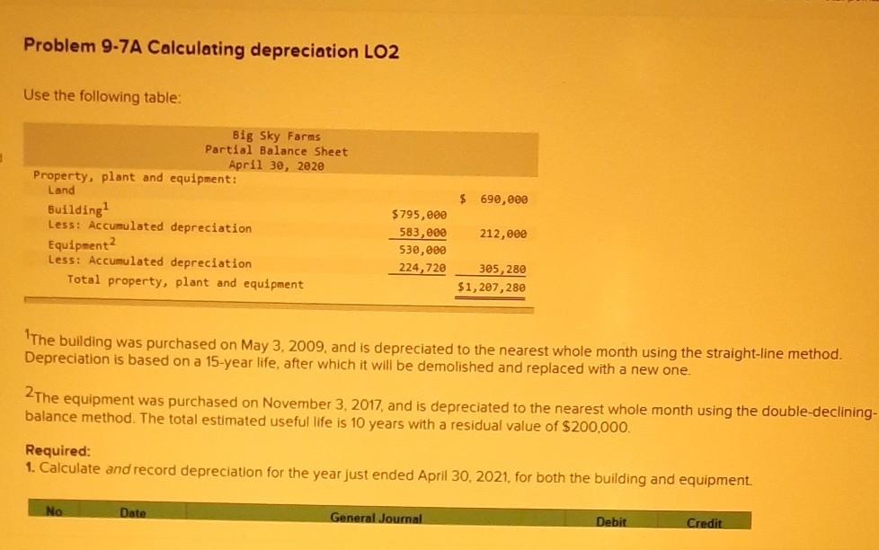 Problem 9-7A Calculating depreciation LO2 Use the following table: Big Sky Farms