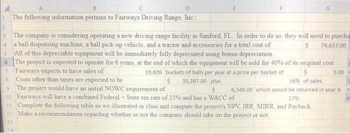 A B C D E 1 The following information pertains to Fairways