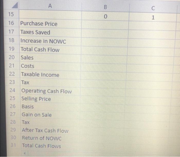 and a tractor and accessories for a total cost of 3 The