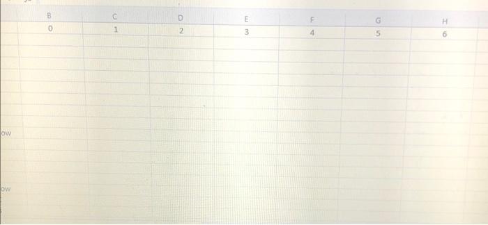 company is considering operating a new driving range facility in Sanford, FL.