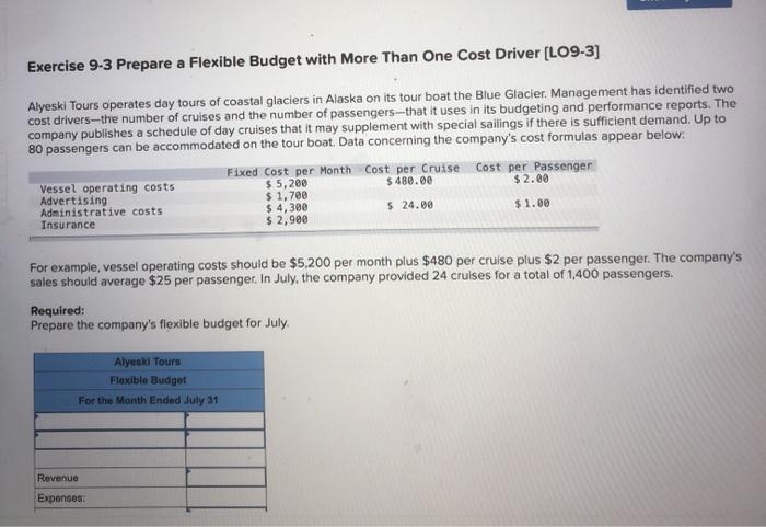 Exercise 9-3 Prepare a Flexible Budget with More Than One Cost Driver