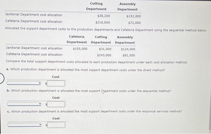 Cafeteria) and two production departments (Cutting and Assembly). Relevant details for these