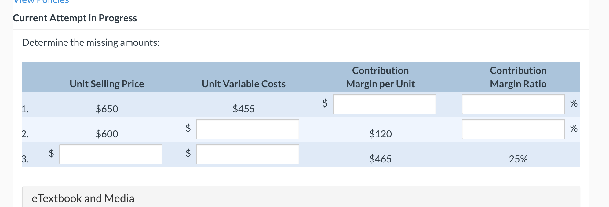 do % Unit Selling Price Unit Variable Costs Contribution Margin per Unit