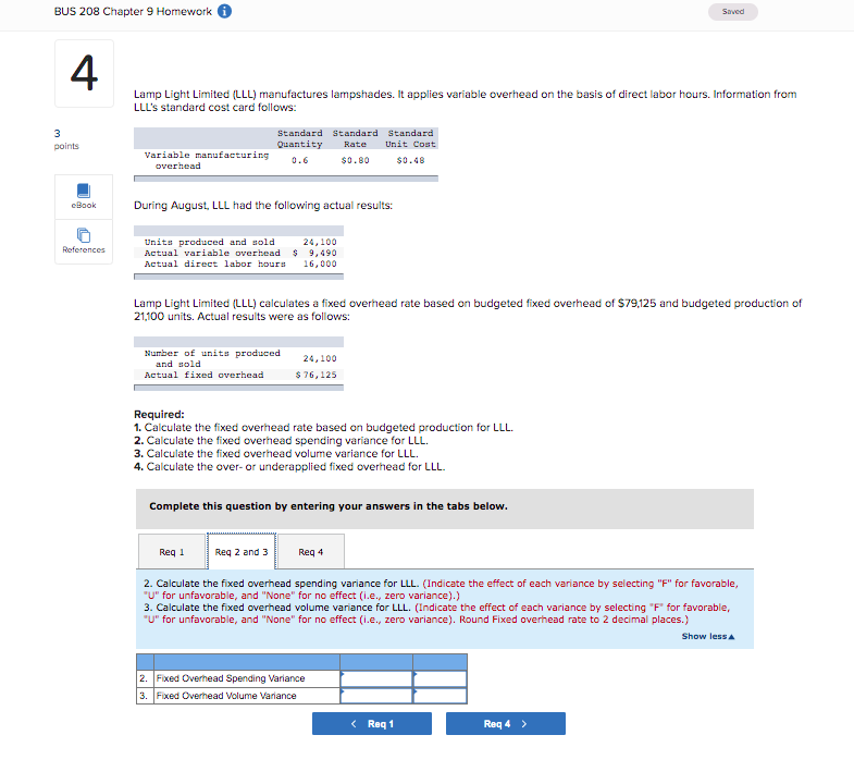 lampshades. It applies variable overhead on the basis of direct labor hours.
