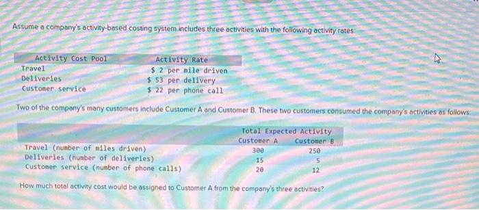 Assume a company's activity-based costing system includes three activities with the following