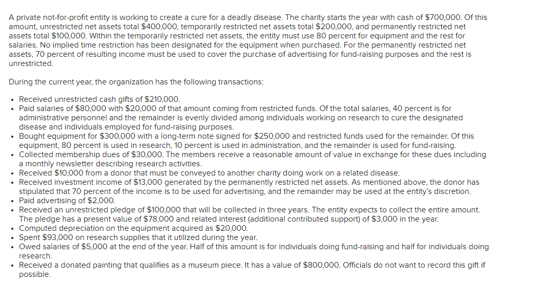 A private not-for-profit entity is working to create a cure for a