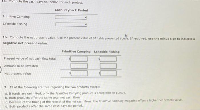 each product are as follows: Year Primitive Camping $114,000 Lakeside Fishing 1