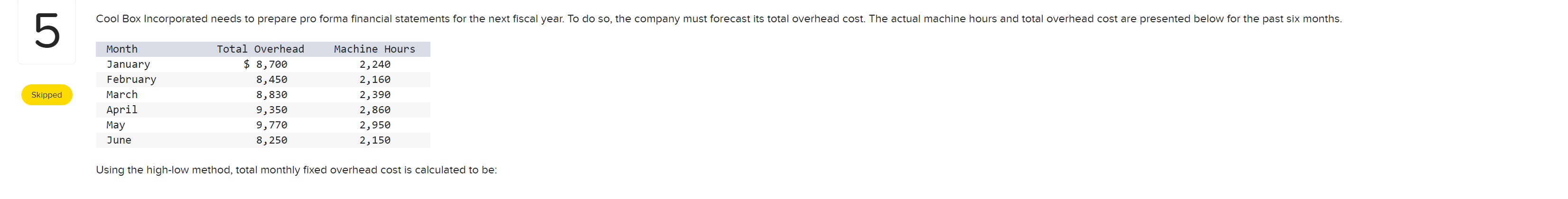 5 Skipped Cool Box Incorporated needs to prepare pro forma financial statements