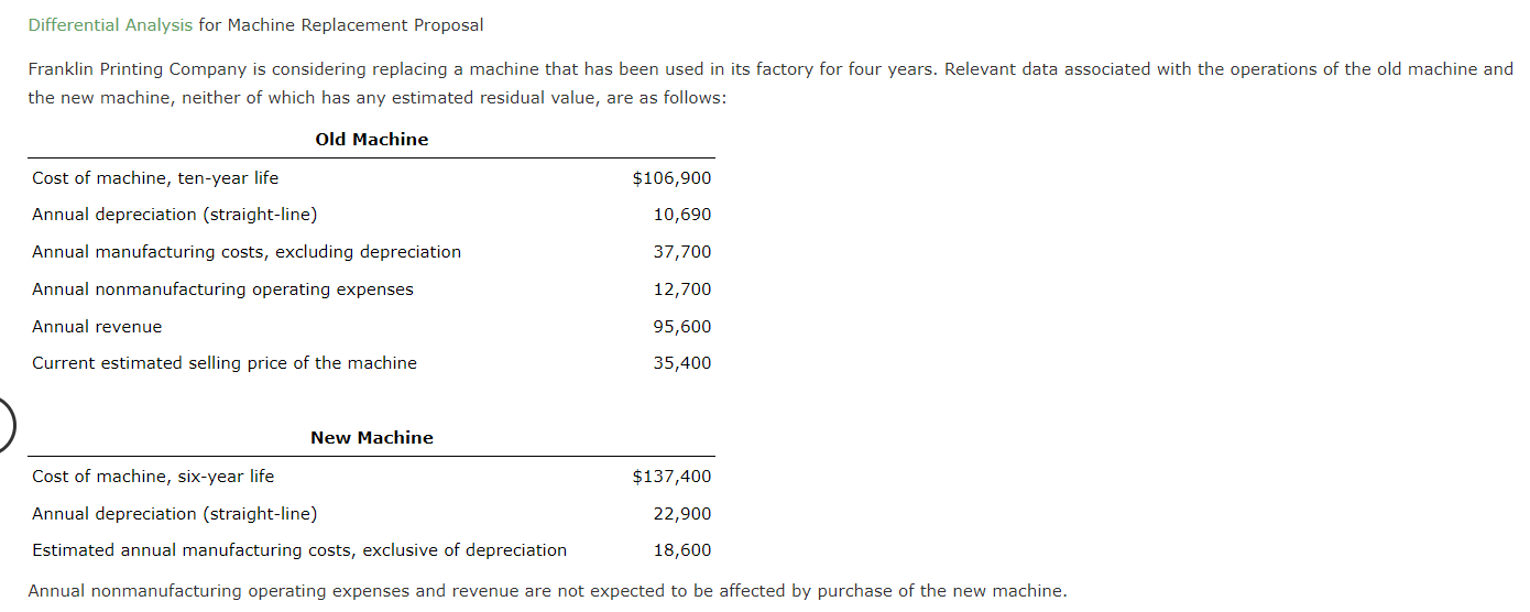 Differential Analysis for Machine Replacement Proposal Franklin Printing Company is considering replacing