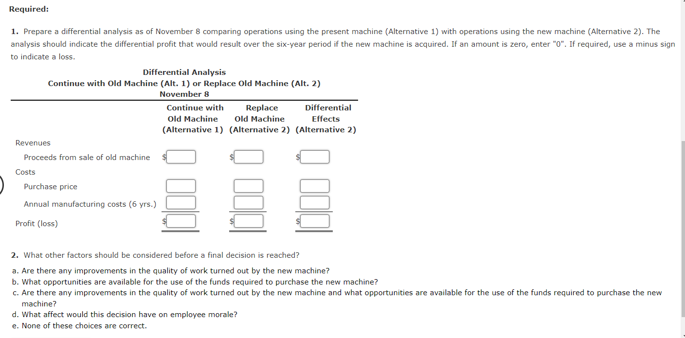 a machine that has been used in its factory for four years.