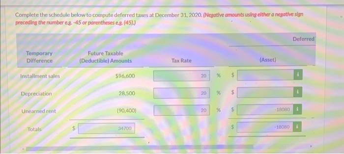 the company reports pretax financial income at $249,000. Monty's enacted tax rate