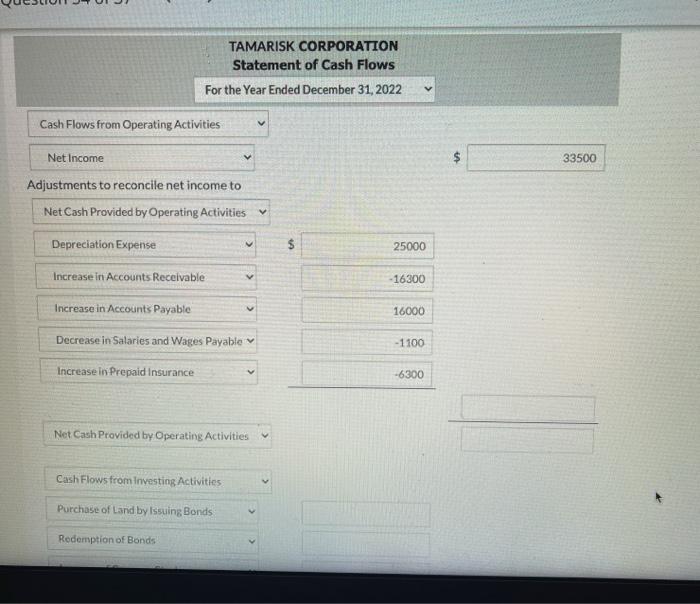 for the year ended December 31, 2022: Collection of principal on long-term