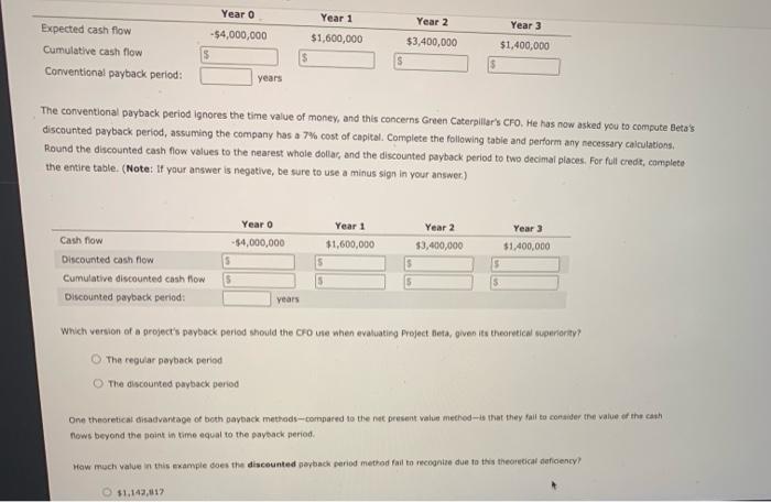 method helps firms establish and identify a maximum acceptable payback period that