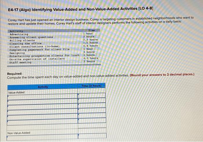 E4-17 (Algo) Identifying Value-Added and Non-Value-Added Activities [LO 4-8] Corey Hart has