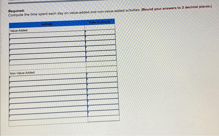 just opened an interior design business. Corey is targeting customers in established