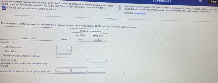 Direct materials $ 7.00 S 7.00 Direct labor 1.50 1.50 Variable overhead