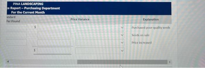 During a recent month, the company worked on three projects (Remington, Chang,