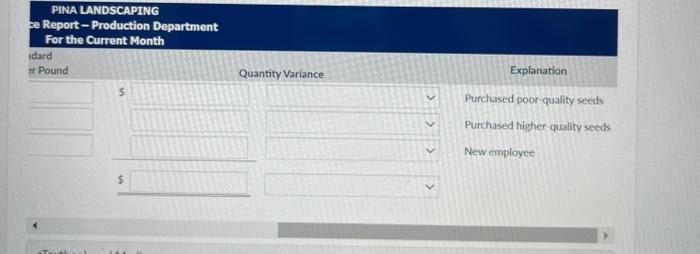 the grass seed, for these plantings projects. In order to provide management