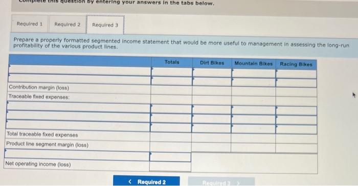 the past quarter follow: Total Dirt Bikes Sales $925,000 $ 263,000 Variable