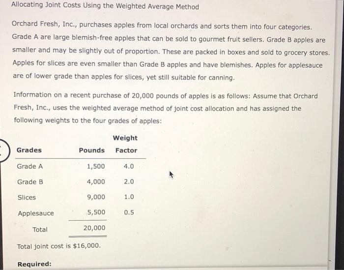 Allocating Joint Costs Using the Weighted Average Method Orchard Fresh, Inc., purchases